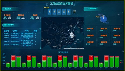 2024最新出爐！10大MES系統(tǒng)領(lǐng)軍廠商大盤(pán)點(diǎn) 基礎(chǔ)軟件服務(wù)篇